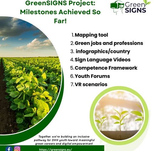 GreenSIGNS Project: Milestones Achieved So Far!